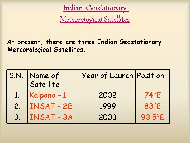 Indian Geostationary Meteorological Satellites At present, there are three Indian Geostationary Meteorological Satellites. S.