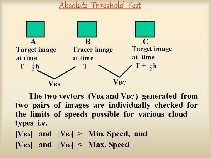 Absolute Threshold Test A Target image at time T - 12 h VBA B