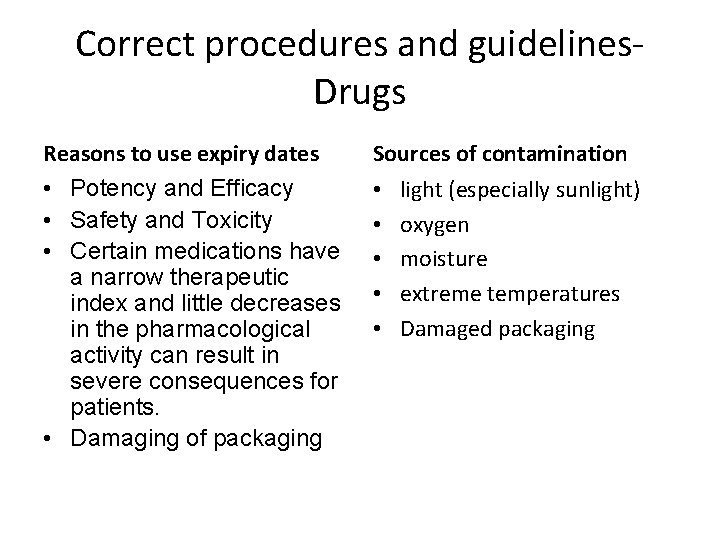 Correct procedures and guidelines. Drugs Reasons to use expiry dates • Potency and Efficacy