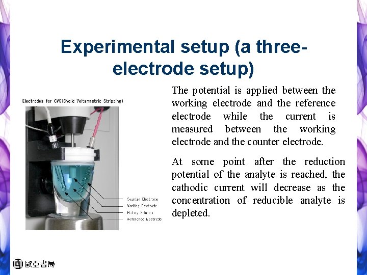 Experimental setup (a threeelectrode setup) The potential is applied between the working electrode and