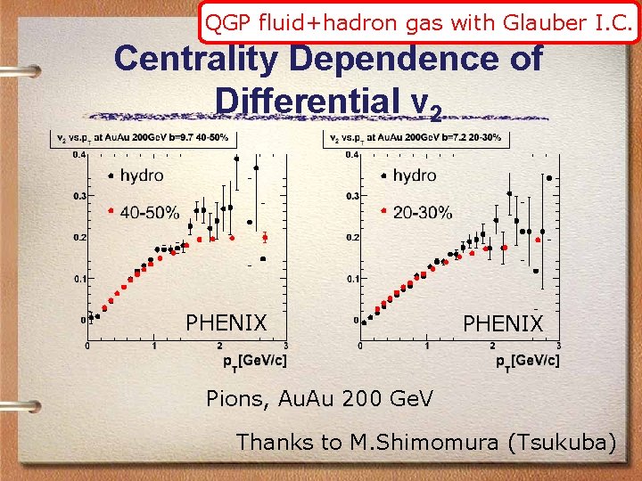 QGP fluid+hadron gas with Glauber I. C. Centrality Dependence of Differential v 2 PHENIX