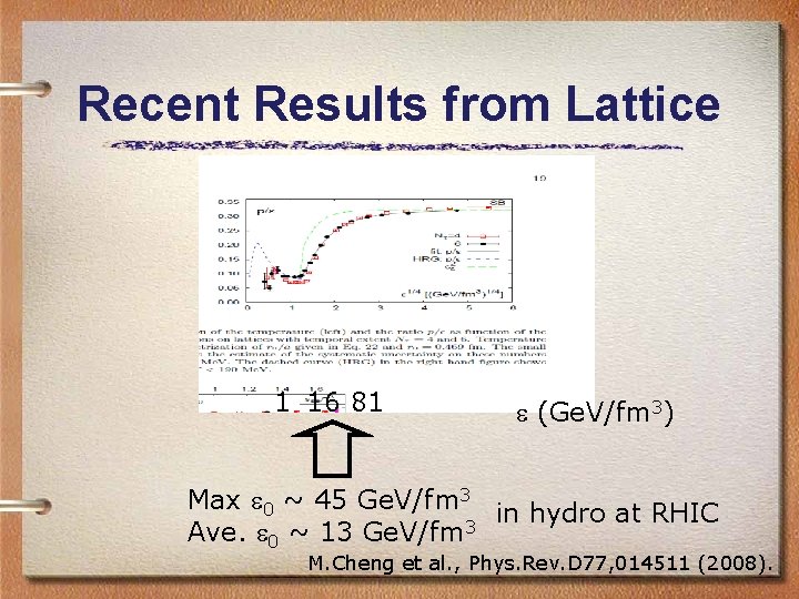 Recent Results from Lattice 1 16 81 e (Ge. V/fm 3) Max e 0