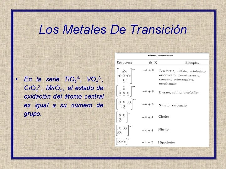 Los Metales De Transición • En la serie Ti. O 44 -, VO 43