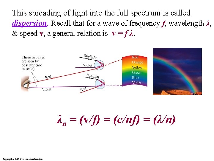 This spreading of light into the full spectrum is called dispersion. Recall that for
