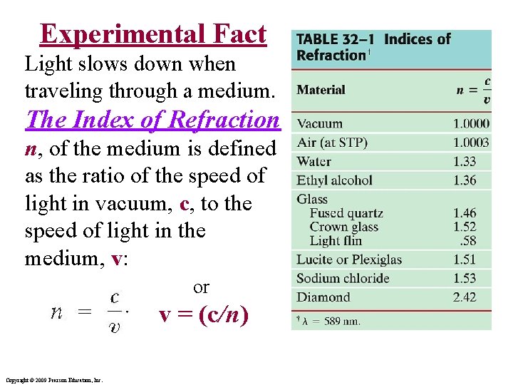 Experimental Fact Light slows down when traveling through a medium. The Index of Refraction