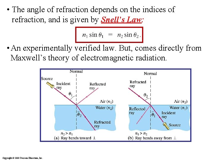  • The angle of refraction depends on the indices of refraction, and is