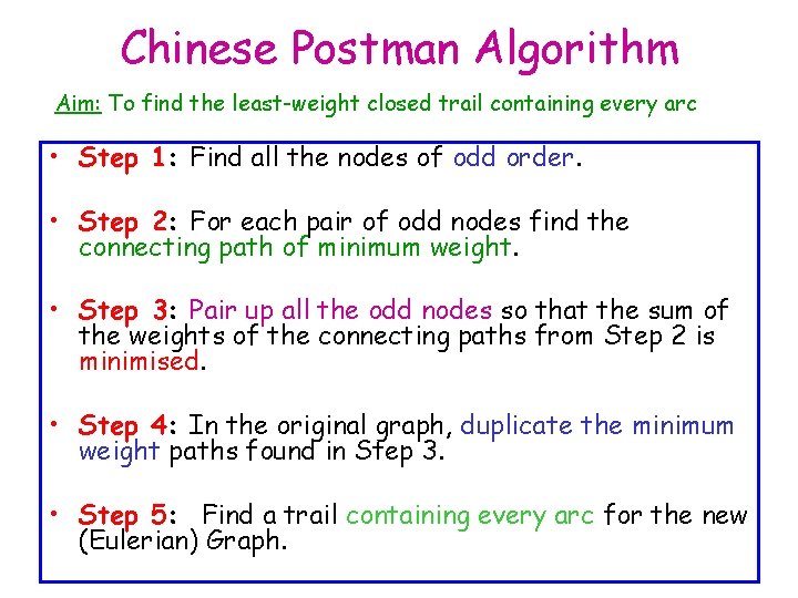 Chinese Postman Algorithm Aim: To find the least-weight closed trail containing every arc •