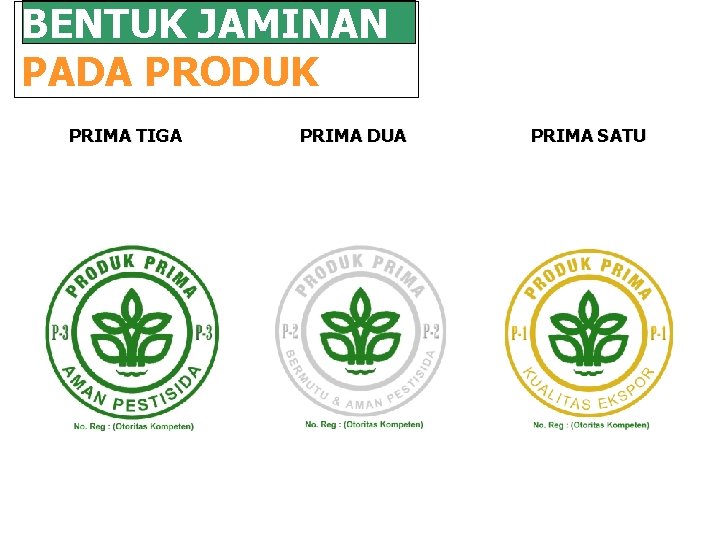 BENTUK JAMINAN PADA PRODUK PRIMA TIGA PRIMA DUA PRIMA SATU BENTUK JAMINAN PADA PRODUK PRIMA TIGA PRIMA DUA PRIMA SATU