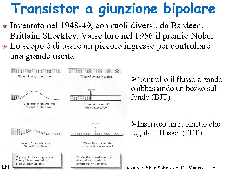 Transistor a giunzione bipolare Inventato nel 1948 -49, con ruoli diversi, da Bardeen, Brittain,