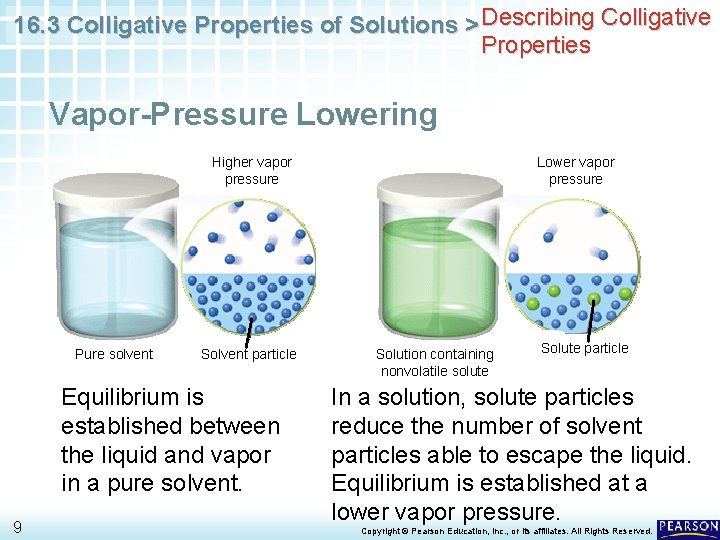 16. 3 Colligative Properties of Solutions > Describing Colligative Properties Vapor-Pressure Lowering Higher vapor