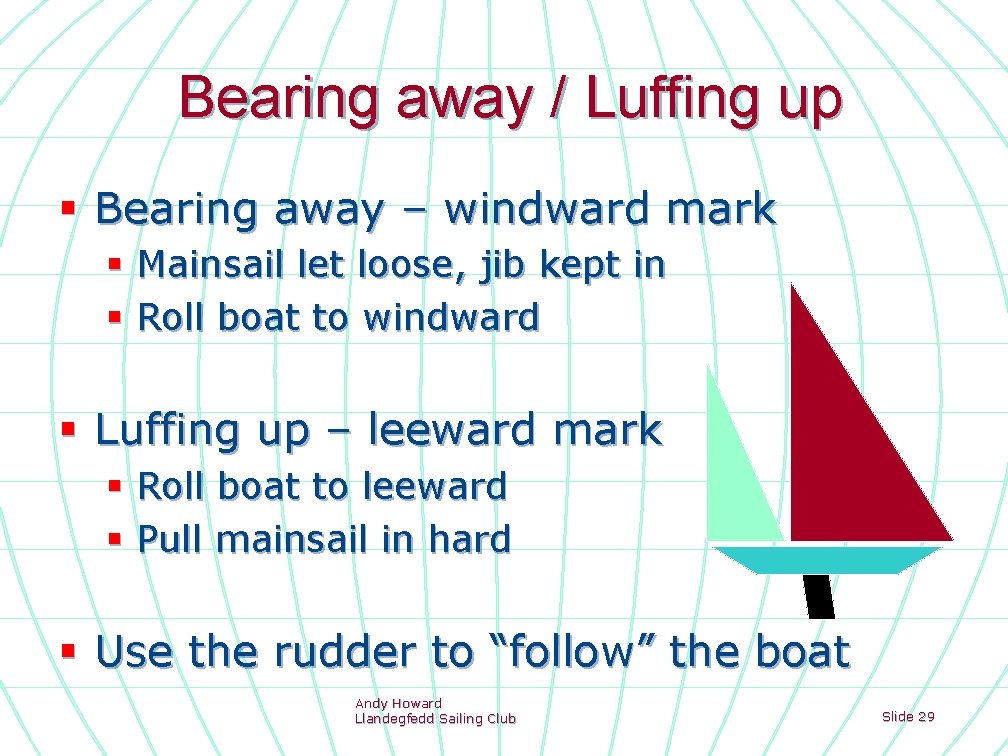 Bearing away / Luffing up § Bearing away – windward mark § Mainsail let