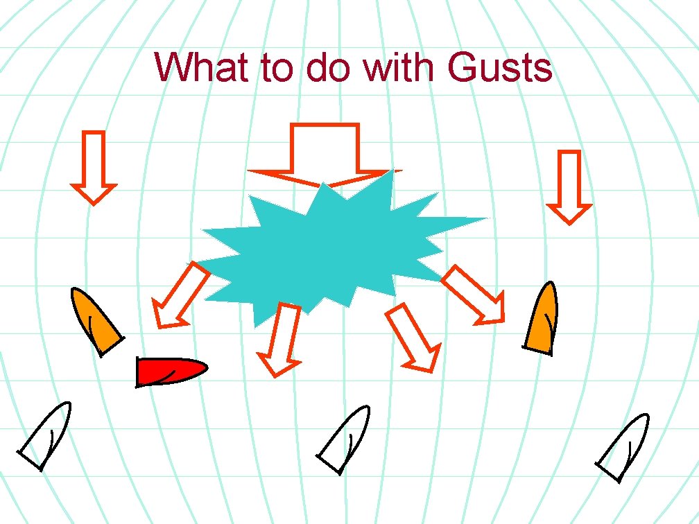 What to do with Gusts 