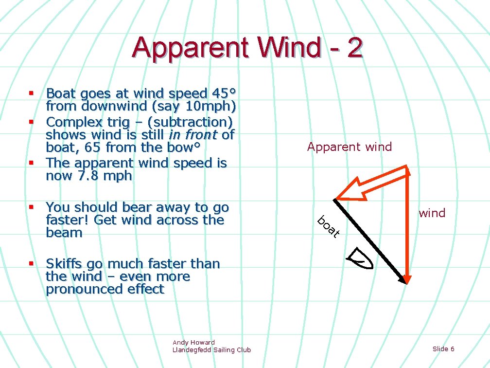 Apparent Wind - 2 § Boat goes at wind speed 45° from downwind (say