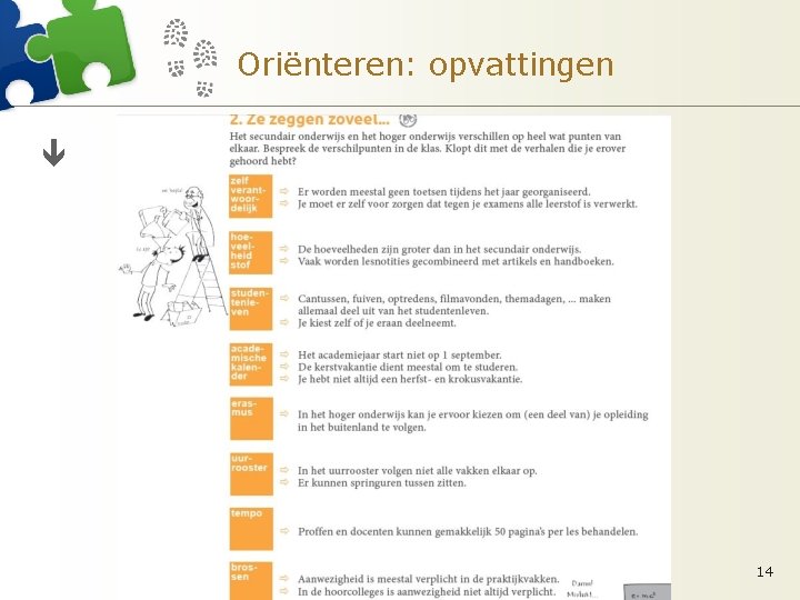 Oriënteren: opvattingen ê 14 