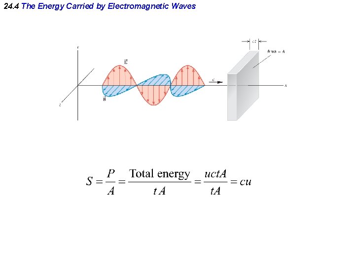 24. 4 The Energy Carried by Electromagnetic Waves 