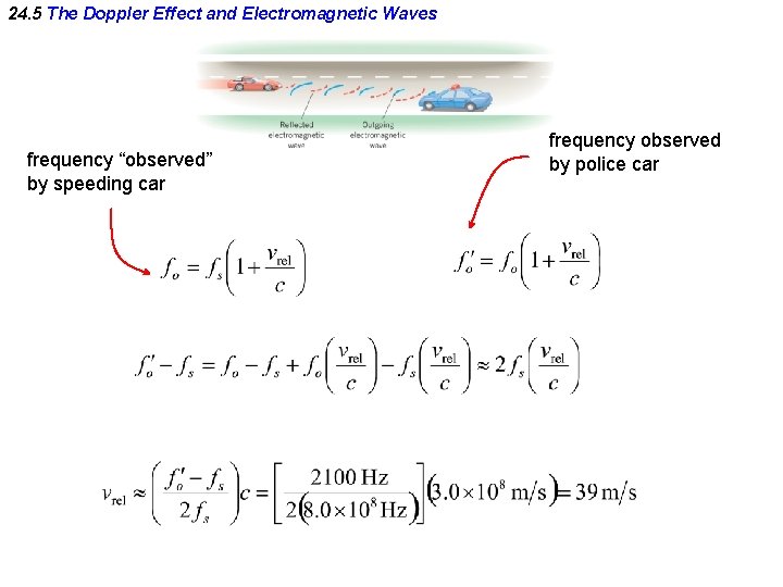 24. 5 The Doppler Effect and Electromagnetic Waves frequency “observed” by speeding car frequency