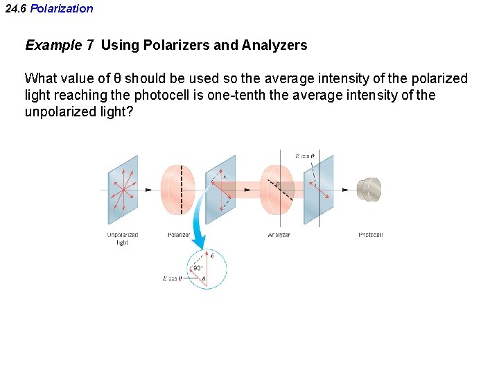 24. 6 Polarization Example 7 Using Polarizers and Analyzers What value of θ should