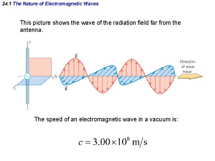 24. 1 The Nature of Electromagnetic Waves This picture shows the wave of the