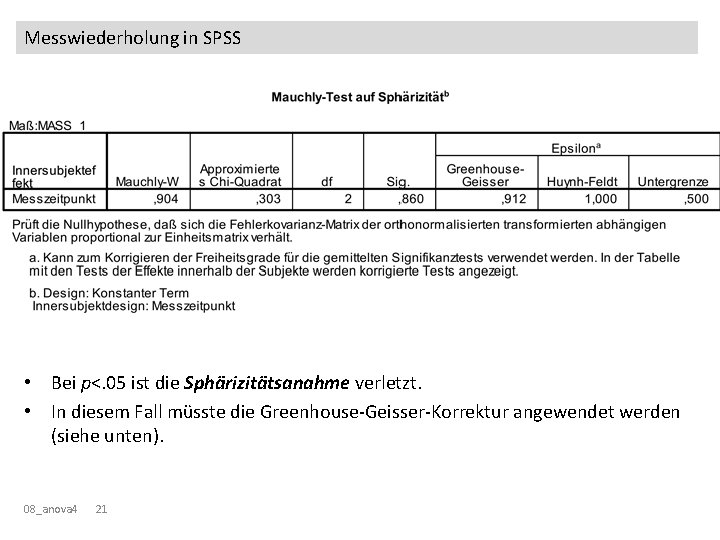 Messwiederholung in SPSS • Bei p<. 05 ist die Sphärizitätsanahme verletzt. • In diesem