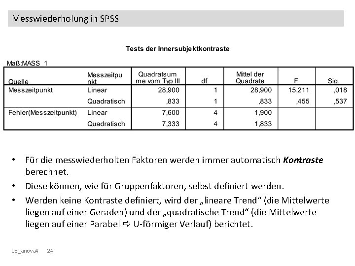 Messwiederholung in SPSS • Für die messwiederholten Faktoren werden immer automatisch Kontraste berechnet. •
