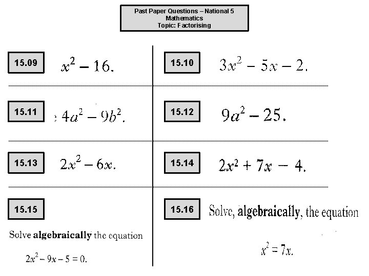 Past Paper Questions – National 5 Mathematics Topic: Factorising 15. 09 15. 10 15.