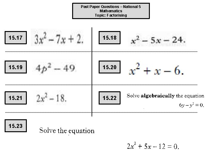 Past Paper Questions – National 5 Mathematics Topic: Factorising 15. 17 15. 18 15.