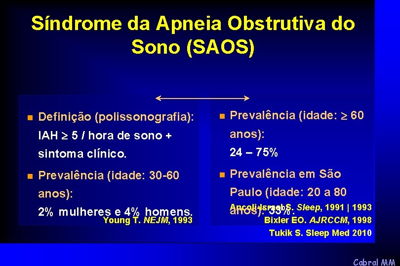 Síndrome da Apneia Obstrutiva do Sono (SAOS) n n Definição (polissonografia): n Prevalência (idade: