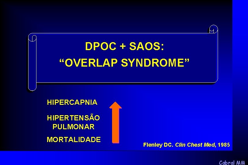 DPOC + SAOS: “OVERLAP SYNDROME” HIPERCAPNIA HIPERTENSÃO PULMONAR MORTALIDADE Flenley DC. Clin Chest Med,