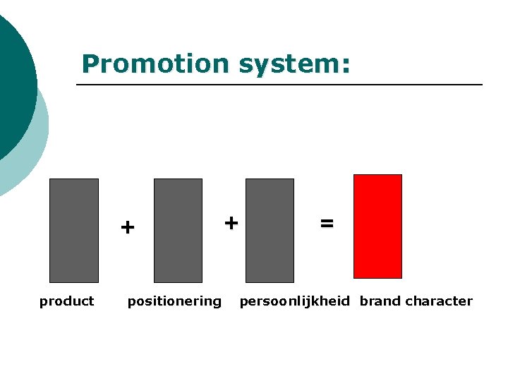 Promotion system: + product positionering + = persoonlijkheid brand character Promotion system: + product positionering + = persoonlijkheid brand character