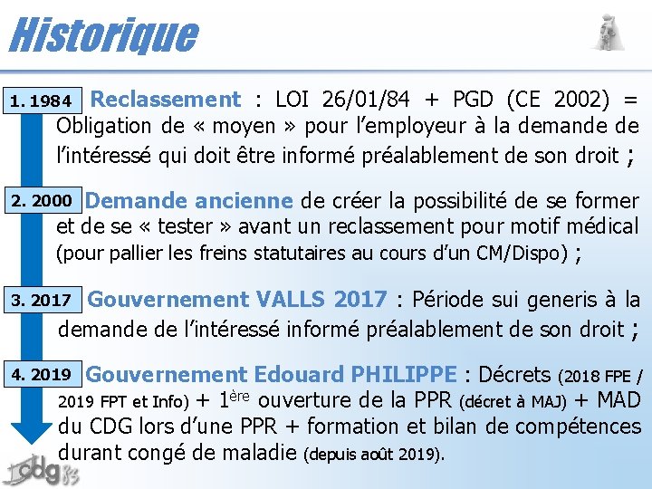 Historique 1. 1984 Ø 1. Reclassement : LOI 26/01/84 + PGD (CE 2002) =