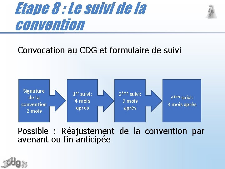 Etape 8 : Le suivi de la convention Convocation au CDG et formulaire de