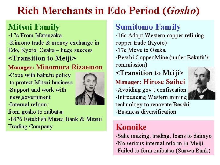 Rich Merchants in Edo Period (Gosho) Mitsui Family Sumitomo Family -17 c From Matsuzaka