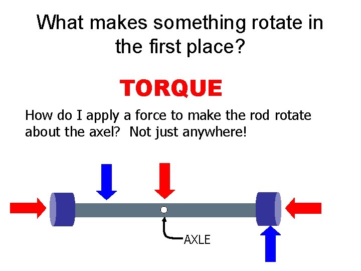 What makes something rotate in the first place? TORQUE How do I apply a
