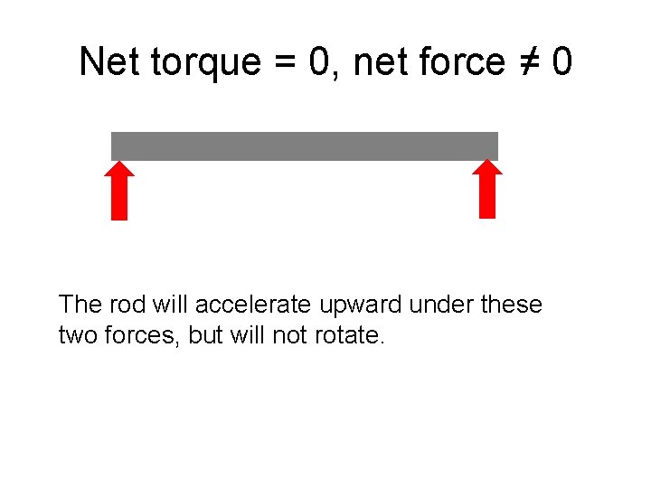 Net torque = 0, net force ≠ 0 The rod will accelerate upward under