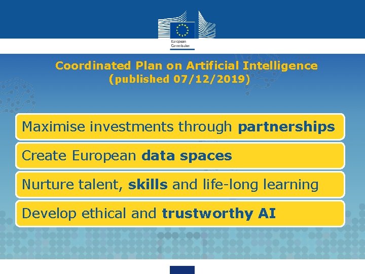 Coordinated Plan on Artificial Intelligence (published 07/12/2019) Maximise investments through partnerships Create European data