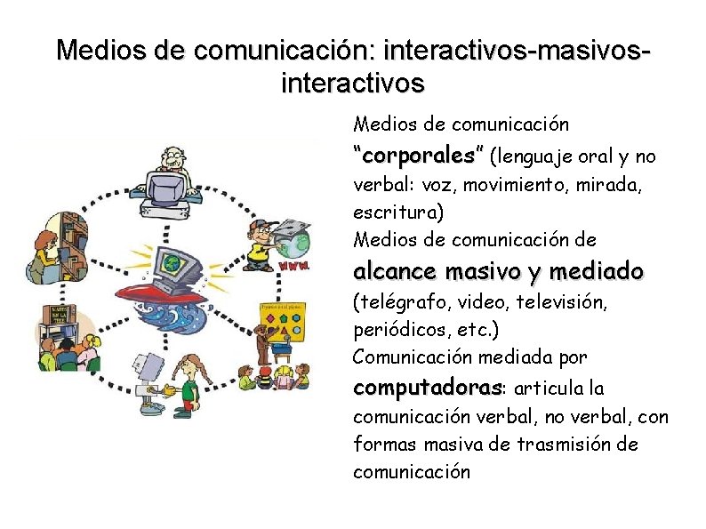 Medios de comunicación: interactivos-masivosinteractivos Medios de comunicación “corporales” (lenguaje oral y no verbal: voz,