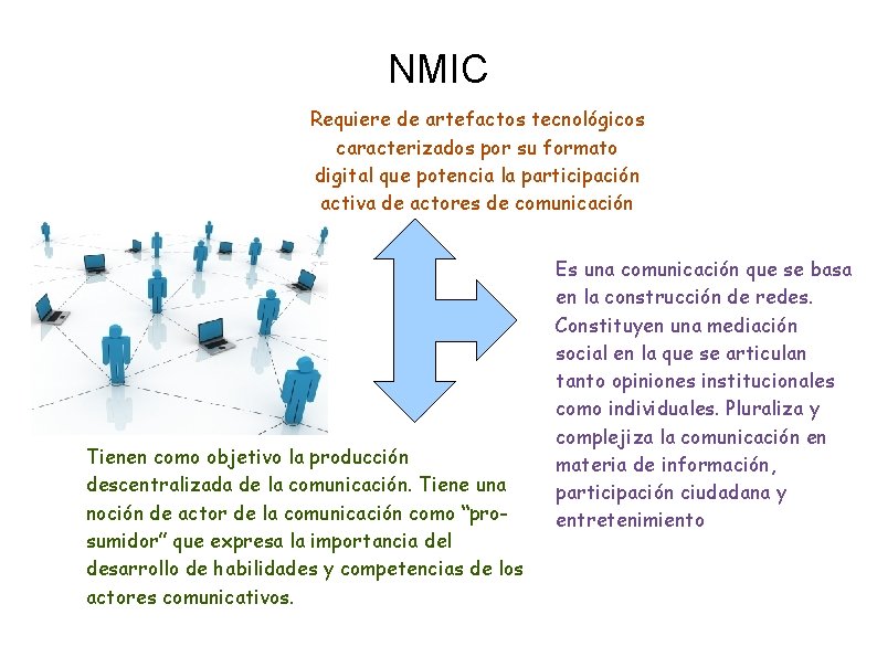 NMIC Requiere de artefactos tecnológicos caracterizados por su formato digital que potencia la participación