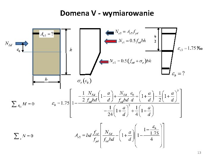 Domena V - wymiarowanie ‰ 13 