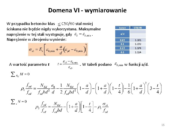 Domena VI - wymiarowanie W przypadku betonów klas C 50/60 stal mniej ściskana nie