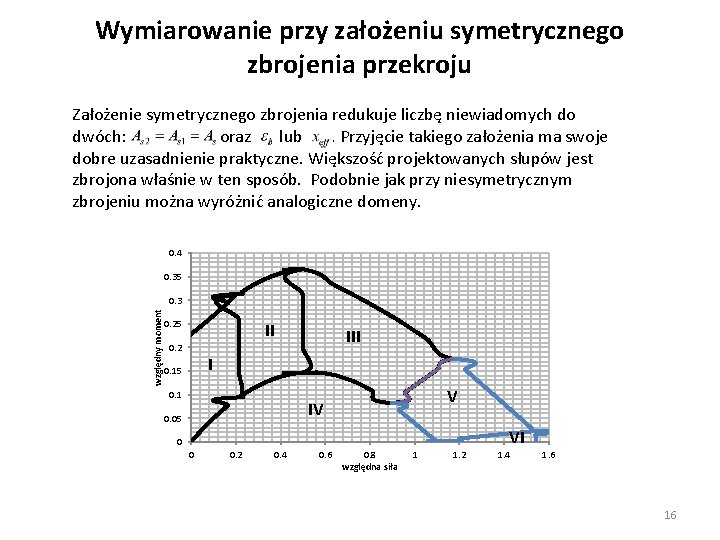 Wymiarowanie przy założeniu symetrycznego zbrojenia przekroju Założenie symetrycznego zbrojenia redukuje liczbę niewiadomych do dwóch: