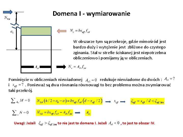 Domena I - wymiarowanie W obszarze tym są przekroje, gdzie mimośród jest bardzo duży