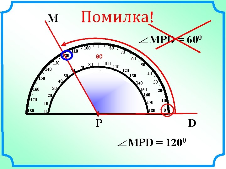 Помилка! М MPD = 600 120 60 70 60 100 80 110 50 120