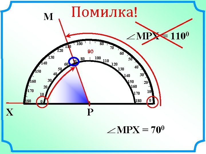 Помилка! М MPX = 1100 120 60 X 70 60 100 80 110 50