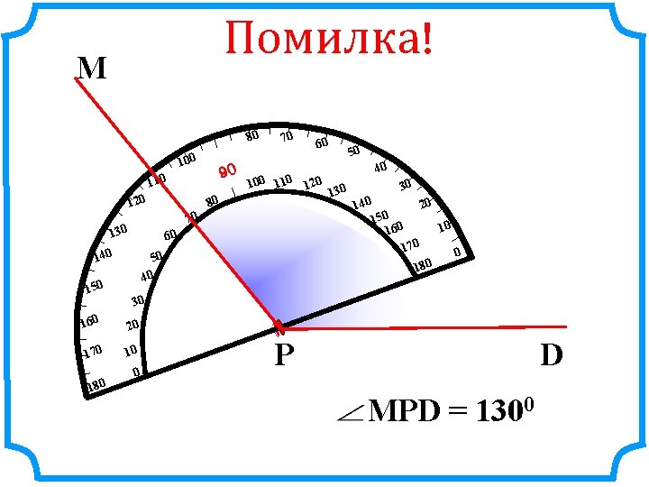 Помилка! 90 110 120 130 80 70 50 40 130 30 20 140 150