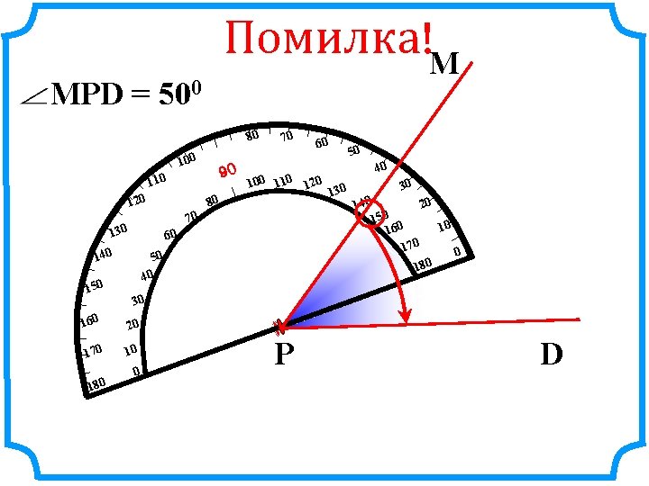 Помилка!М 90 110 120 130 80 70 50 40 130 30 20 140 150