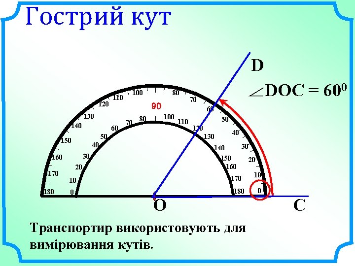 Гострий кут D 120 110 60 80 100 110 50 120 40 30 150