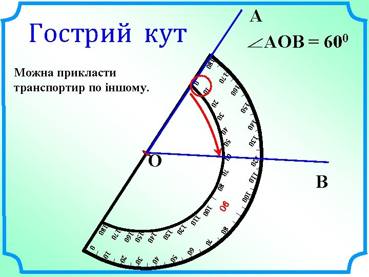 А АОВ = 600 Гострий кут 18 0 17 0 0 15 0 20