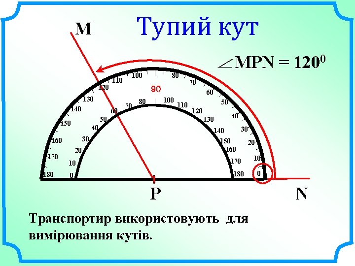 Тупий кут М MPN = 1200 120 60 70 60 100 80 110 50