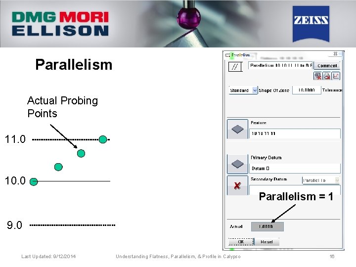 Parallelism Actual Probing Points 11. 0 10. 0 Parallelism = 1 9. 0 Last