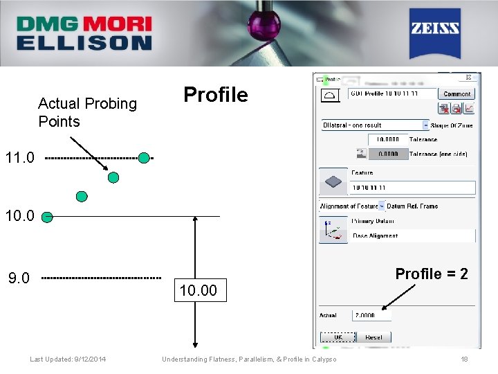 Actual Probing Points Profile 11. 0 10. 0 9. 0 10. 00 Last Updated: